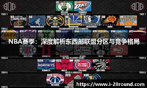 NBA赛季：深度解析东西部联盟分区与竞争格局